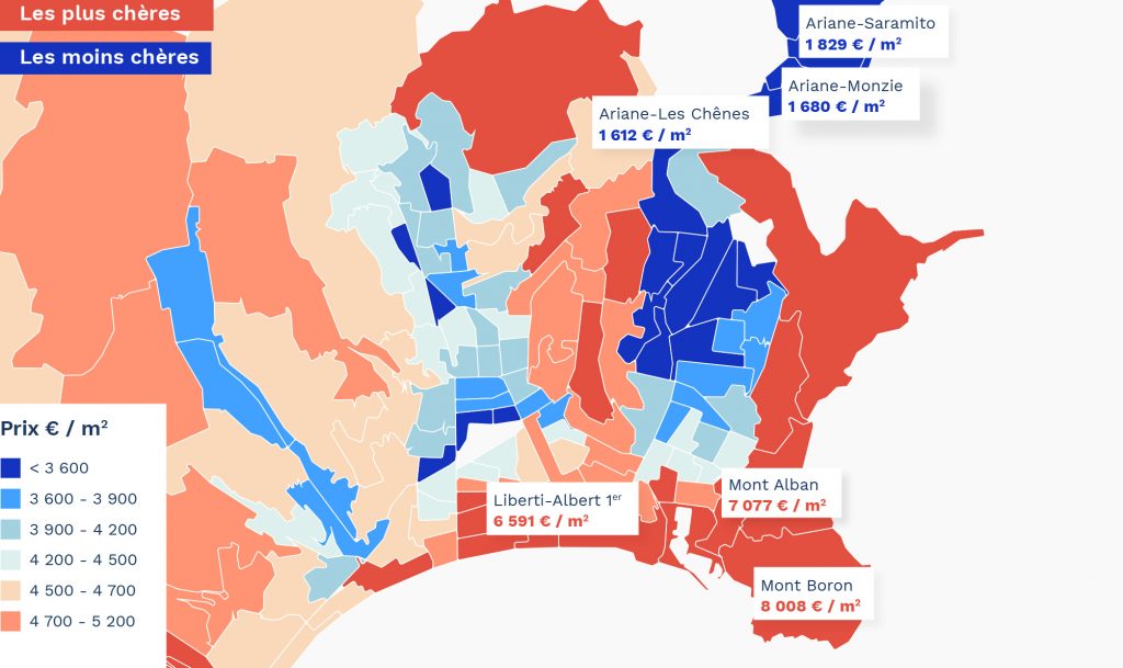 Indice prix immobilier nice 2023